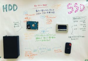 HDDとSSDの違いの写真
